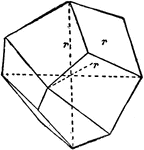 Principal forms of the isometric system: deltohedron