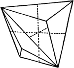Principal forms of the isometric system: tristetrahedron.