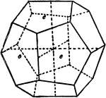 Principal forms of the isometric system: pyritohedron.