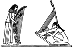 Egyptian harps.