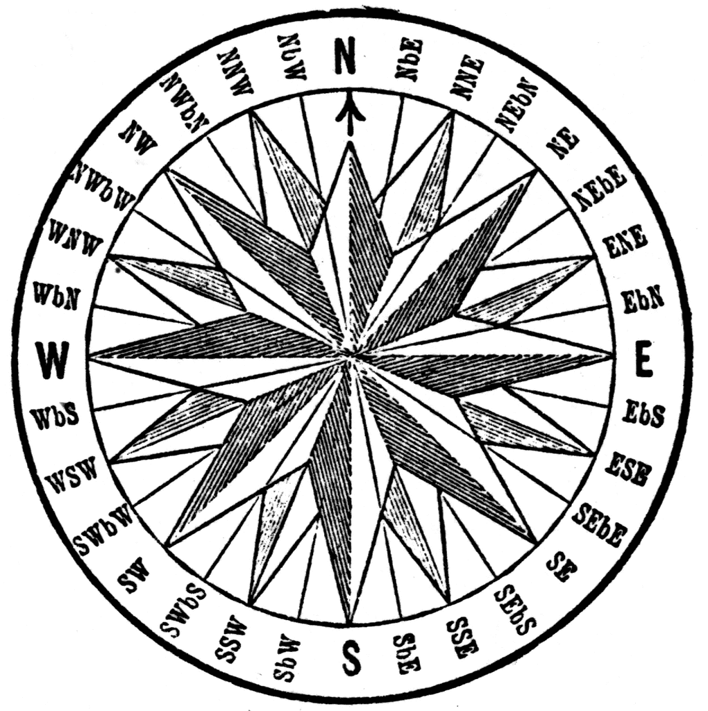 ships compass clipart