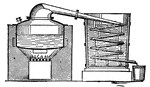 Distilling apparatus, for separating a liquid from a mixture.