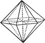 Principal forms of the hexagonal system: hexagonal pyramid.