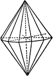 Principal forms of the hexagonal system: dihexagonal pyramid.