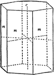Principal forms of the hexagonal system: hexagonal prism