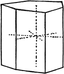 Principal forms of the hexagonal system: ditrigonal prism