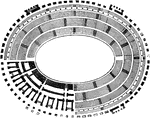 "Ground Plan of the Colosseum at Rome, with representation of the Tiers of Seats, and of the Substructure. The shape of the amphitheatre was borrowed from that of the theatre. Since no stage was necessary, and with a view to securing as many rows of seats as possible, the semicircular form of the theatre was done away with, and the whole became a circle, or rather an ellipse, which was afterwards the recognized shape for all buildings of this nature, whether at Rome or in the provinces."