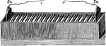 The trough battery was a variant of the Voltaic Pile and was invented by William Cruickshank c1800. Volta's battery consisted of brine-soaked pieces of cloth sandwiched between zinc and copper discs, piled stack; this resulted in electrolyte leakage as the weight of the discs squeezed the electrolyte out of the cloth. Cruickshank solved this problem by laying the battery on its side in a rectangular box. The inside of this box was lined with shellac for insulation, and pairs of welded-together zinc and copper were laid out in this box, evenly spaced. The spaces between the plates (the troughs) were filled with dilute sulfuric acid. So long as the box wasn't knocked about, there was no risk of electrolyte spillage.
