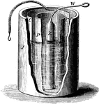 The Daniell cell (var. sp. Daniel cell), also called the gravity cell or crowfoot cell was invented in 1836 by John Frederic Daniell, who was a British chemist and meteorologist. The Daniell cell was a great improvement over the voltaic pile used in the early days of battery development. The Daniell cell's theoretical voltage is 1.1 volts and the chemical reaction is Zn(s) + Cu2+(aq) &rarr; Zn2+(aq) + Cu(s).