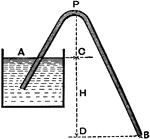 A siphon (also spelled syphon) is a continuous tube that allows liquid to drain from a reservoir through an intermediate point that is higher, or lower, than the reservoir, the flow being driven only by the difference in hydrostatic pressure without any need for pumping. It is necessary that the final end of the tube be lower than the liquid surface in the reservoir