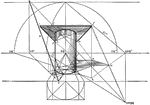"A column supporting a horizontal square slab at right angles with the picture plane. A pole leans against the wall behind, and cast sit shadow on the column. Sun's inclination 40&deg;, elevation 35&deg;." (Britannica, 1891)