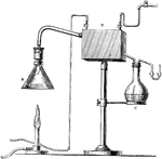 An illustration of an Alcoholometer, used to measure the alcohol content in liquids. A, distilling-flask; B, Condenser; C, Receiver.