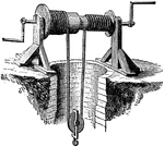 A windlass is an apparatus for moving heavy weights. Typically, a windlass consists of a horizontal cylinder (barrel), which is rotated by the turn of a crank or belt. A winch is affixed to one or both ends, and a cable or rope is wound around the winch, pulling a weight attached to the opposite end.