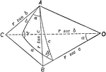 Illustration used, with the law of cosines, to find the relation between the three sides and an angle of a spherical triangle.