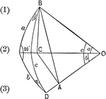 Illustration of a right spherical triangle with a and b the sides, and &alpha; and &beta; the angles opposite them. Side c is the hypotenuse.
