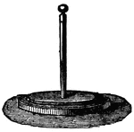 An electrical instrument consisting of two plates, which can produce a spark.