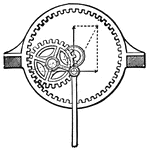 A wheel or ring fixed to a framework, toothed on its inner side, and having in gear with it another toothed wheel of half the diameter of the first, fitted so as to revolve around the center of the latter.