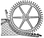 Waterwheel.