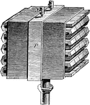 An illustration of Macedonio Melloni's thermomultiplier, a combination of thermopile and galvanometer.