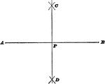 Illustration used to show how to bisect a straight line.