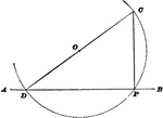 Illustration used to show how to draw a perpendicular to a straight line from a given point on the line when the point is near the end of the line.