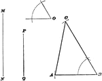 Illustration used to show how to draw a triangle when given two sides and the included angle of the triangle.