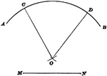 Illustration used to show how to find the center when given an arc and its radius.