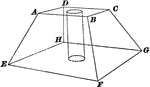 Illustration of a frustum of a pyramid having a rectangular base and a hole passing through the center of the frustum.
