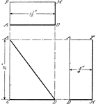 Illustration of the projection of a wedge of a rectangular prism that is standing on one of its rectangular sides.