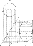 Illustration of a cylinder cut by a plane making an angle of 57&deg; with the base.