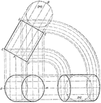 Illustration of the projection of a cylinder that is rightly inclined.