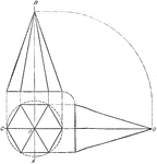 Illustration of the projection of a hexagonal pyramid that is in a right position.