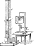 Koenig's manometric flame apparatus was a laboratory instrument invented in 1862 by the German physicist Rudolph Koenig, and used to visualize sound waves. It was the nearest equivalent of the modern oscilloscope in the late nineteenth and early twentieth centuries.