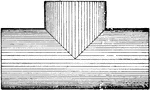 Illustration of the intersection of 2 cylinders of equal diameter.