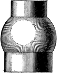 Illustration of the intersection of a cylinder and a sphere.