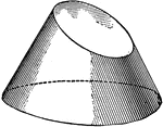 Illustration showing the intersection of a plane with a cone.