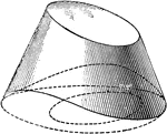 Illustration showing the intersection of a plane with a cone. The solid is shown in perspective and the triangles that are to be located in the projections are represented in the drawing.