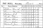 An accountant's sheet of payroll with employee names, hours per day, and pay rate. "Wages are usually calculated on the basis of 8 or 10 hours to a day. In finding the amount due, in order to avoid fractions, it is best to find the total time in hours, multiply by the rate per day and then divide by 8 or 10, carrying decimals to three places." -Moore, 1907