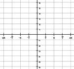 Illustration of a trigonometric grid with a domain from -2&pi; to 2&pi; and a range from -6 to 6. The increments on the x-axis are marked in intervals of &frac12;&pi;.