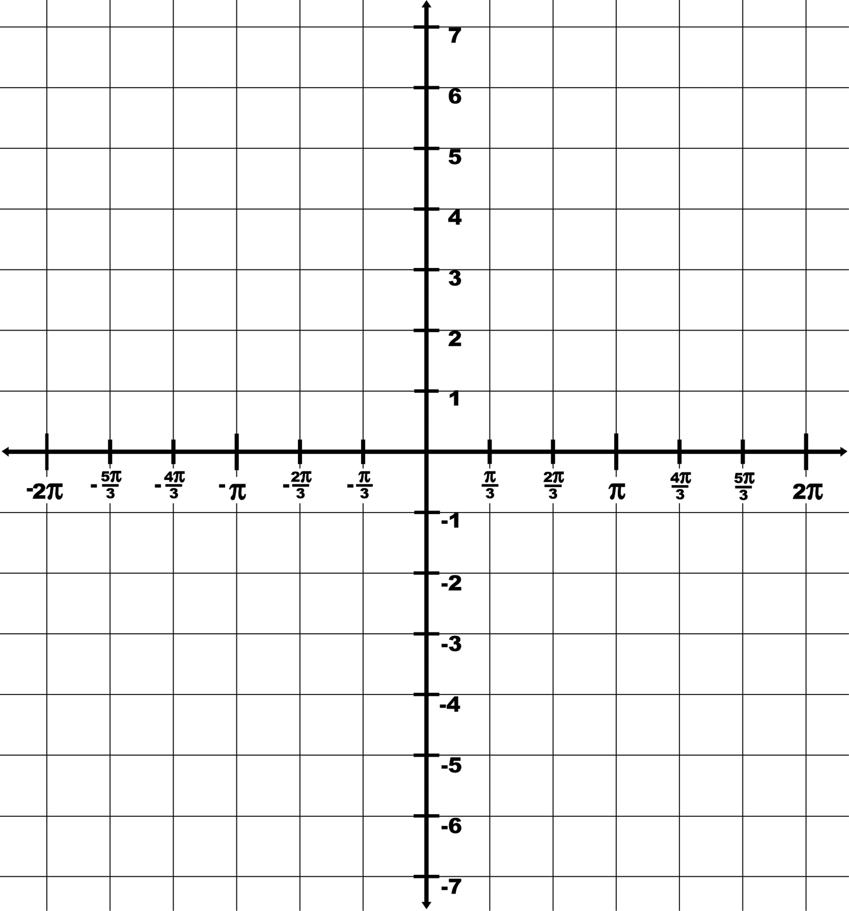 X y 24 3 5 6. Координатная плоскость система координат. 1/6 На координатной оси. Координатная сетка. Оси координат х и у.