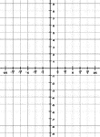 Illustration of a trigonometric grid with a domain from -2&pi; to 2&pi; and a range from -9 to 9. The increments on the x-axis are marked in intervals of 1/3&pi;.