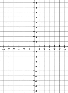 Trigonometry Grid With Domain -2π to 2π And Range -9 to 9 | ClipArt ETC