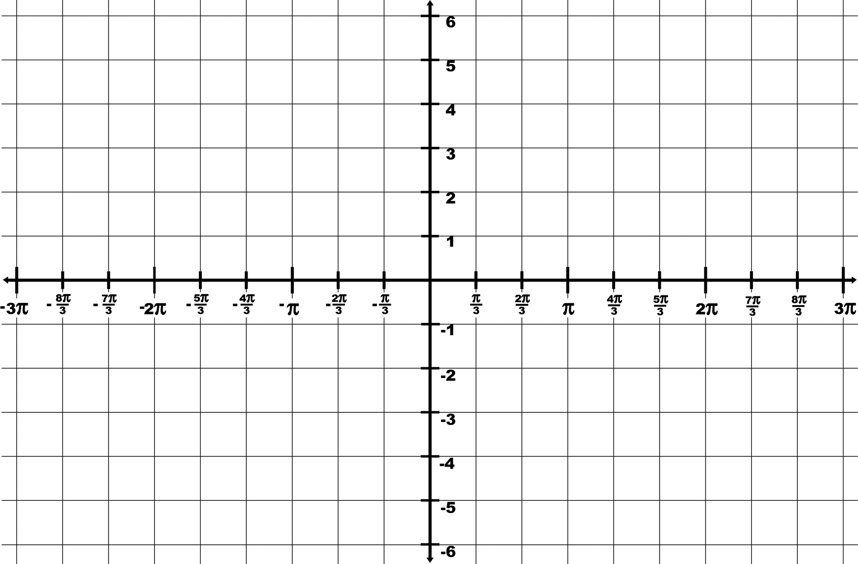 trigonometry-grid-with-domain-3-to-3-and-range-6-to-6-clipart-etc