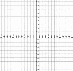 This mathematics ClipArt gallery offers 119 images of blank trigonometric graphs/grids that can be used as graph paper. There are various domains, marked increments of pi, and ranges, marked in integral increments.