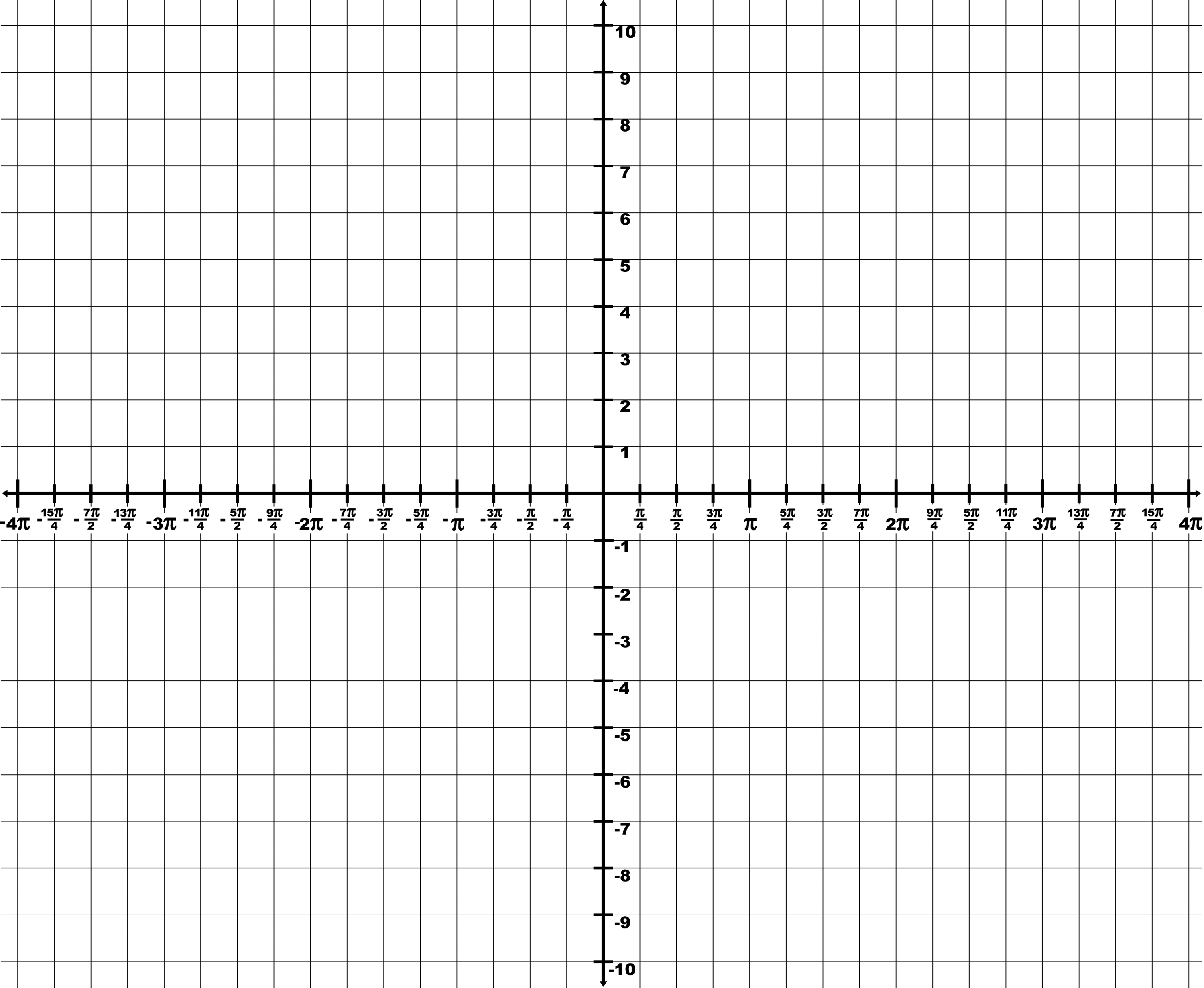Карта по координатам x и y. Координатная плоскость система координат. Координатная плоскость до 20. Координатная плоскость 20 на 20. Система координат на плоскости 10.