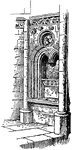 "Fenestella. In Roman Catholic churches, a niche on the south side of an altar, containing the piscina, and frequently also the credence." -Whitney, 1911