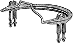 "Fifth wheel, a horizontal plate, bent to form a whole or part of a circle, placed on the forward axle of a carriage. It is designed to support the fore part of the body while allowing it to turn freely in a horizontal plane." Today, the fifth wheel is used in coupling of trailers and towing trucks. -Whitney, 1911