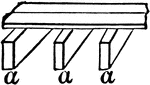 A single floor showing joists at a, a, a.
