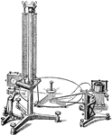 The Ewing seismograph, constructed to record all three movements. Three pendulums are arranged to swing in the manner of a bracket or a gate, in three planes, at right angles to one another. Two of them are placed vertically and oscillate in a horizontal manner.
