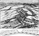 A stream incised upon the axis of a broad anticline, where it happened to be located at the beginning of a new cycle of erosion.